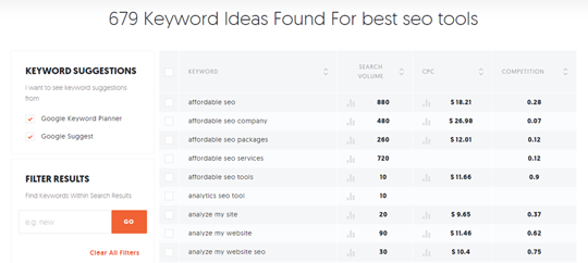 Keyword ideas