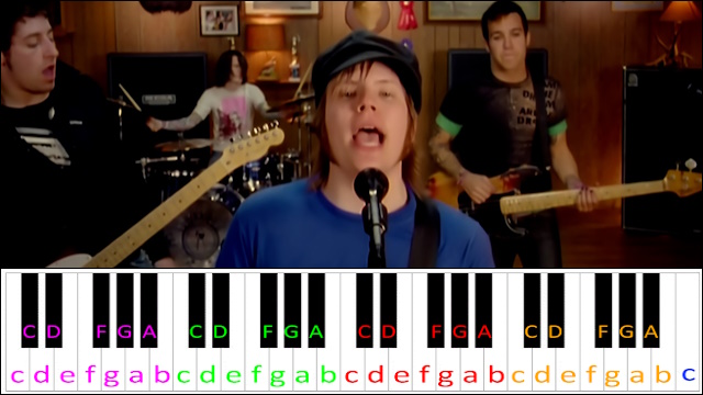 Sugar, We're Goin Down by Fall Out Boy Piano / Keyboard Easy Letter Notes for Beginners