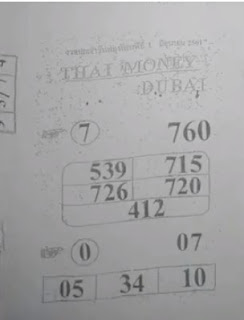 Thailand Lottery 2nd Paper For 01-10-2018