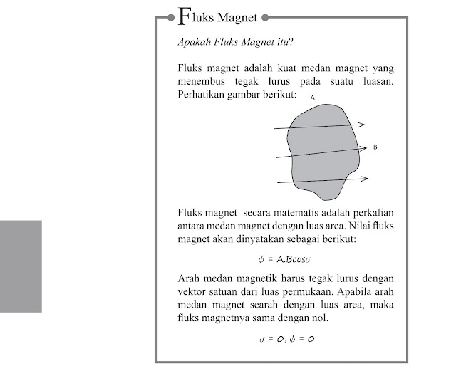 Induksi Elektromagnetik - Ilmu Semesta