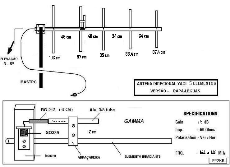 ANTENA YAGI DE 5 ELEM. (145Mhz)