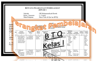 Perangkat Pembelajaran BTQ SD Kelas 1