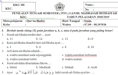 Soal PTS/UTS Qur’an Hadits Kelas 3 Madrasah Ibtidaiyah Semester Ganjil Kurikulum 2013