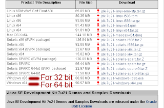 Install java windows 7 64 bit