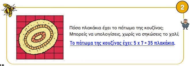 Κεφ. 50ο: Μέτρηση της επιφάνειας - Μαθηματικά Γ' Δημοτικού - by https://idaskalos.blogspot.gr