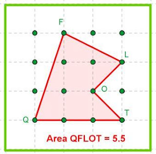 Geopiani Poligoni E Teorema Di Pick Geogebra Matem