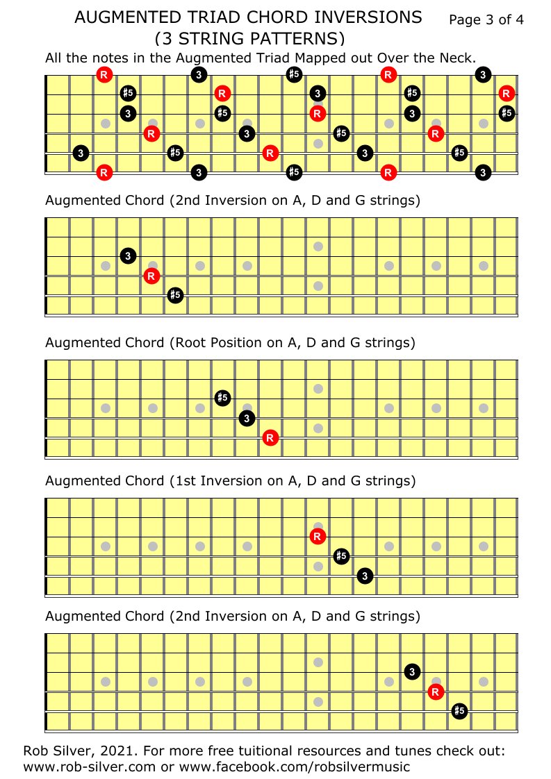Rob Silver Chords 3 And 4 String Augmented Triads On All Strings In All Inversions