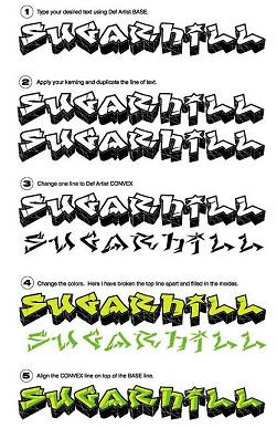 Graffiti Fonts