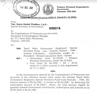 SPF- Interest calculation - clarification - letter- date -01.12.2022