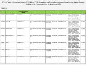 Every overseas Filipino worker (OFW) must be aware of the cargo company where they send their hard-earned balikbayan boxes. Make sure that you only entrust them to the cargo and freight forwarders accredited by the Department of Trade and Industry (DTI) to assure its safety.        Ads      Sponsored Links  There were reports of loss, pilferage, and damaged items due to mishandling. If your cargo company is not licensed and accredited by the DTI, chances are, your complaints will be for nothing and you will lose your packages forever especially if the sent your cargo to a fly-by-night courier service.  DTI has released the latest list of accredited cargo forwarders as of September 2018.                                                                                                                                                                                                                                                                                  Just check the list of the accredited cargo forwarders in your host country to make sure that the balikbayan box you diligently saved for months just to send them to your loved ones may surely reach its destination safely and should any problem arise, you can always reach the DTI to file complaints.    For complaints and queries, you can contact DTI at the following:   DEPARTMENT OF TRADE & INDUSTRY Trade & Industry Building 361 Senator Gil J. Puyat Avenue, Makati City Metro Manila, Philippines 1200  Trunkline: (+632) 7510-DTI (384) Office Hours: 8:00am-5:00pm, Monday to Friday (excluding holidays)  DTI Direct Hotline: (+632) 751.3330 Mobile: (+63) 917.834.3330 Email: ask@dti.gov.ph Filed under the category of overseas Filipino worker, OFW, balikbayan boxes, cargo and freight forwarders, Department of Trade and Industry , DTI accredited, 