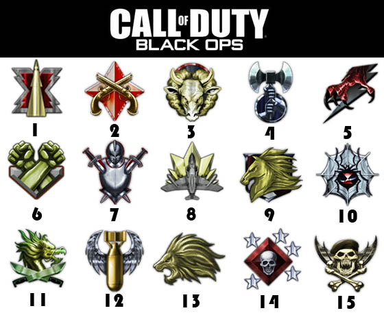 call of duty black ops emblems. call of duty black ops