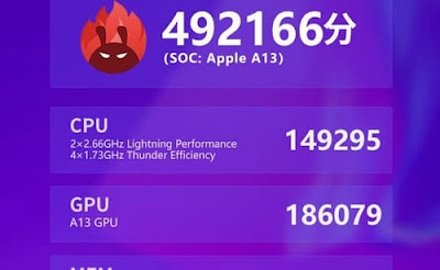 IPhone SE outperforms iPhone XS Max in AnTuTu test