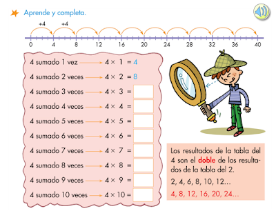 http://www.primerodecarlos.com/SEGUNDO_PRIMARIA/marzo/Unidad5/actividades/actividades_una_a_una/mates/aprende_tabla_4.swf