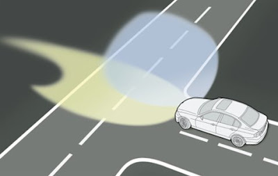 BMW Turning-fog light