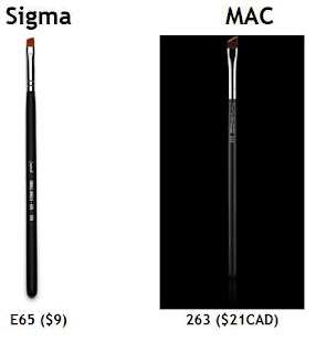 Sigma E65 vs MAC 263