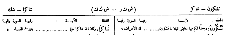 Al Quran Muka Surat 386
