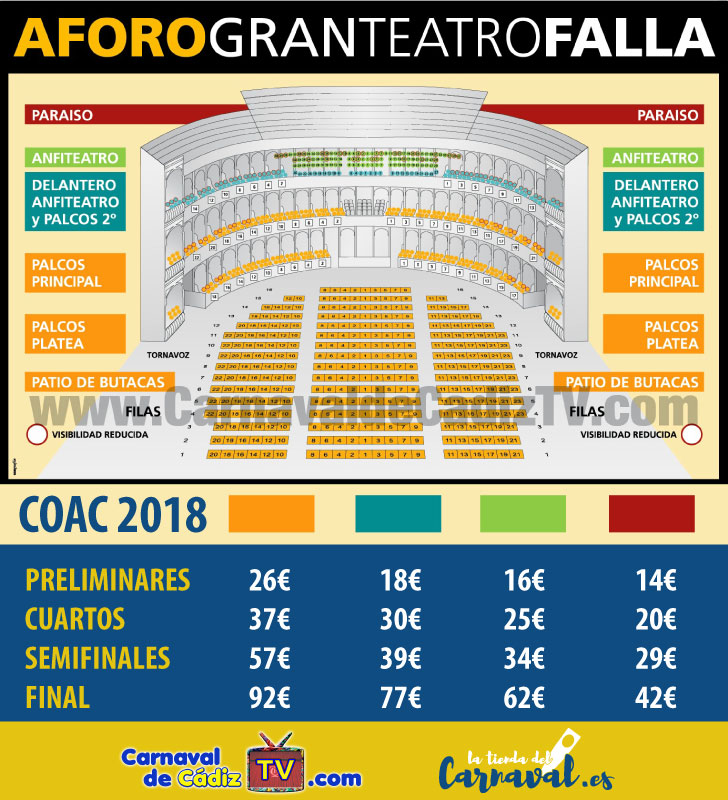 precio entradas coac 2018