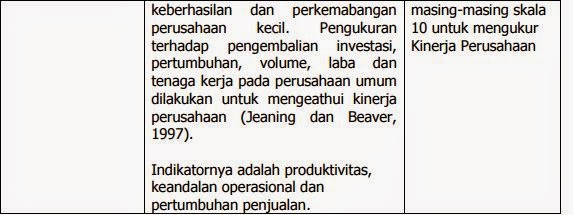 Contoh Makalah Variabel Penelitian - Contoh Yuk