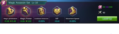 Function Emblem In Mobile Legends