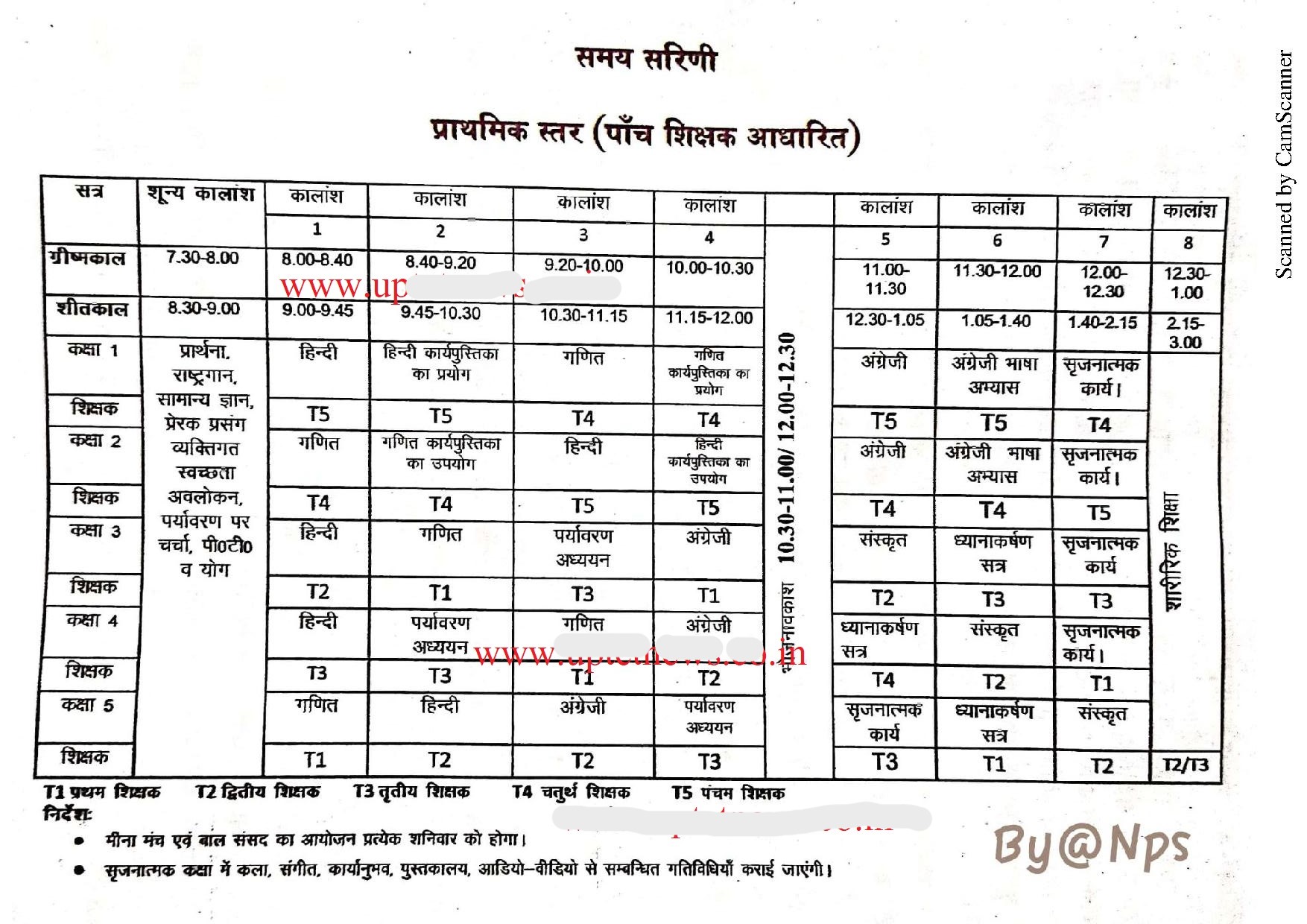 Time table for 5 teacher in basic shiksha parishad primary ka master school.