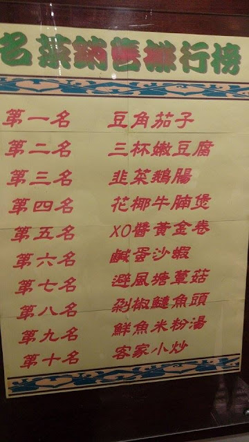 【楊梅美食】大楊梅鵝莊 總店，生意很好的客家料理