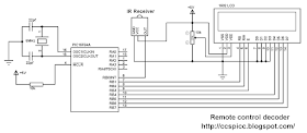 RC-5 IR remote control decoder using PIC16F84A microcontroller circuit schematic CCS PIC C
