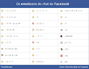 Clique na imagem para ampliála (facebook chat emoticons)