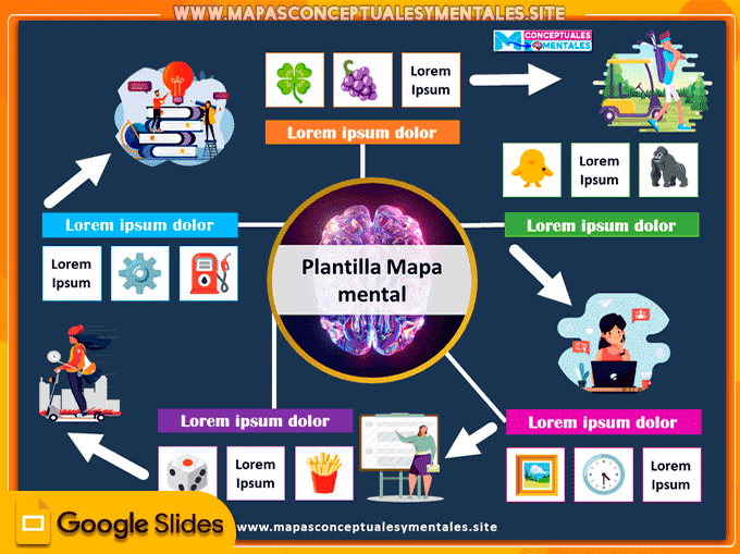 Plantilla Google Slides de mapa mental geométrico