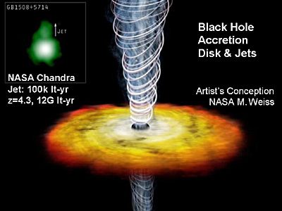 Black Hole Accretion Disk5