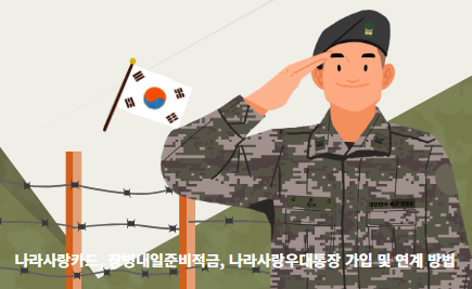 나라사랑카드,-장병내일준비적금,-나라사랑우대통장-가입-및-연계-방법-썸네일