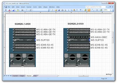 Network Diagram Example