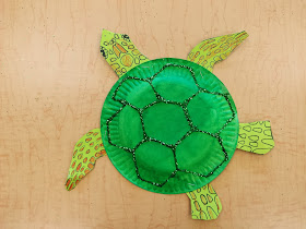 http://www.seaturtleinc.org/education/lesson-plans/build-your-own-sea-turtle/