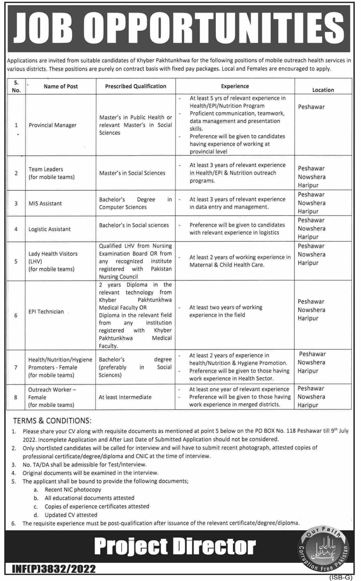 Public Sector Organization Peshawar Jobs 2022 | Pak Jobs