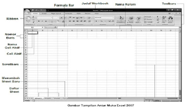 Lembar Kerja Microsoft Excel  Mudah di Pahami - Seni 