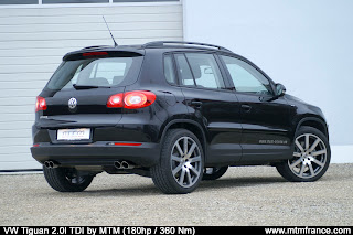  Tiguan , tiguan for sale. , Tiguan price , Tiguan review , Tiguan specs 