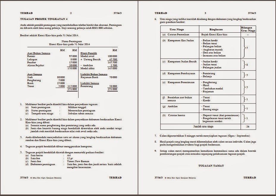 Soalan Sebenar Prinsip Perakaunan Spm 2017