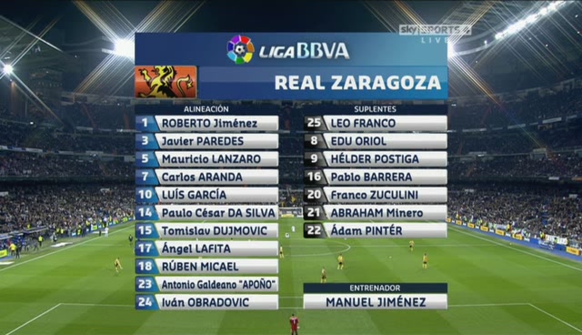 La Liga - Jornada 21 (28-01-12) Real Madrid-Zaragoza