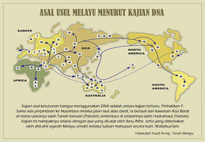 Info 4 The Truth: MUSUH YAHUDI YANG SEBENARNYA ADALAH ...