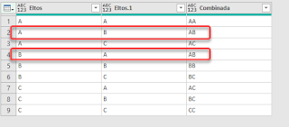 Power Query: Combinaciones sin repetición