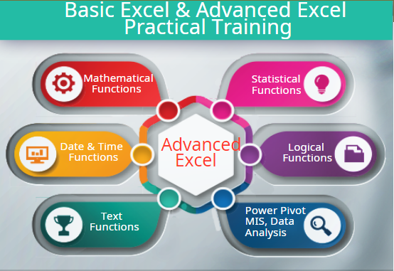 Mastering Excel: Unleashing the Power of Advanced Excel Training in Noida