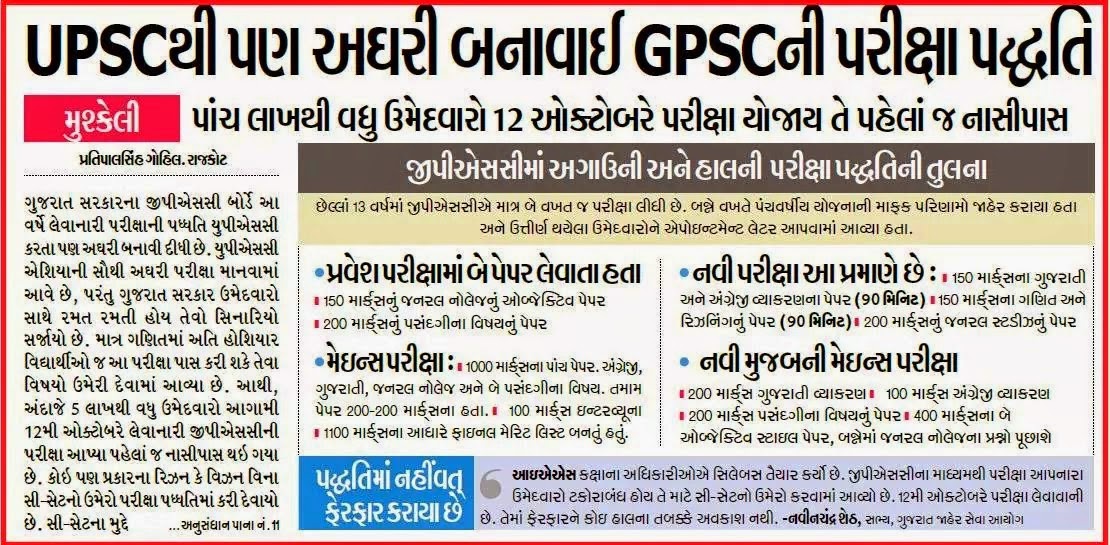 paper exam model GPSC Gujarat New   Exam Maru MaruGujarat.org Pattern