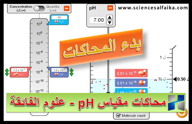محاكات pH مقياس - علوم الفائقة 