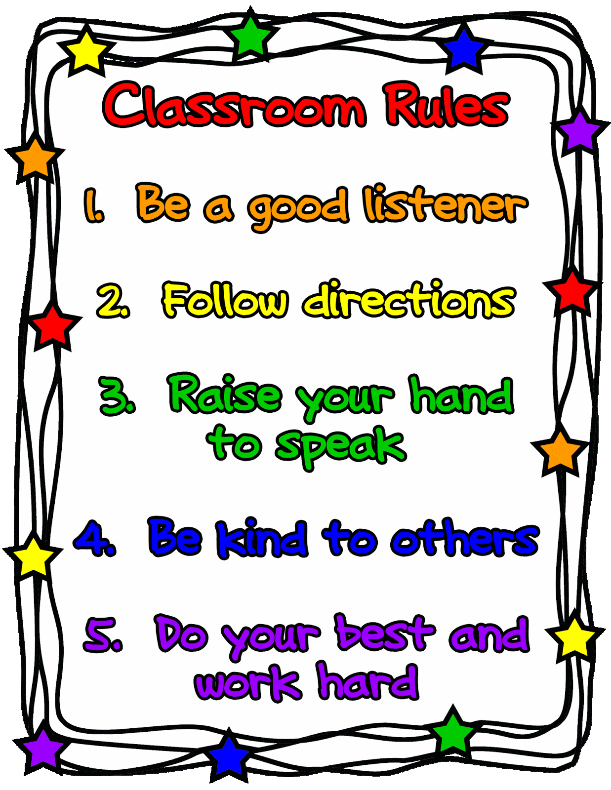 Ms. Forde's Classroom: August 2015