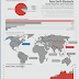 CHINA´S WANING RARE EARTHS ADVANTAGE / GEOPOLITICAL FUTURES