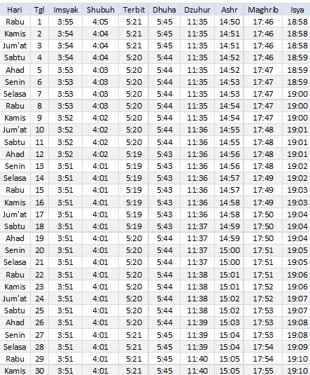 Jadwal Sholat Bandung November 2017