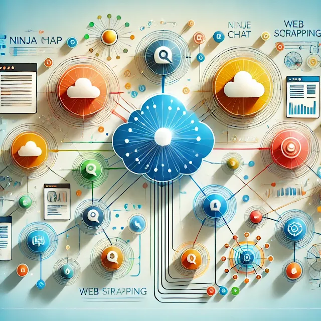 One Tool to Rule Them All: Ninja Chat – The Ultimate AI Platform for Creative Workflows