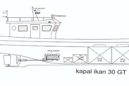 Teknologi Kapal Perikanan Berbahan Alumunium