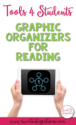 Are there times when you want to use graphic organizers with your students and don't have time to create them? Tools4Students is a great tool that contains 25 different templates for reading. You can choose from Cause/Effect to Story Elements to Fact/Opinion. And, all 25 colorful graphic organizers are excellent for elementary and middle school students.