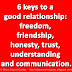 6 keys to a good relationship: freedom, friendship, honesty, trust, understanding and communication.