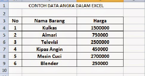 Pondok Microsoft Office: Cara Memberi Simbol Rupiah (Rp 